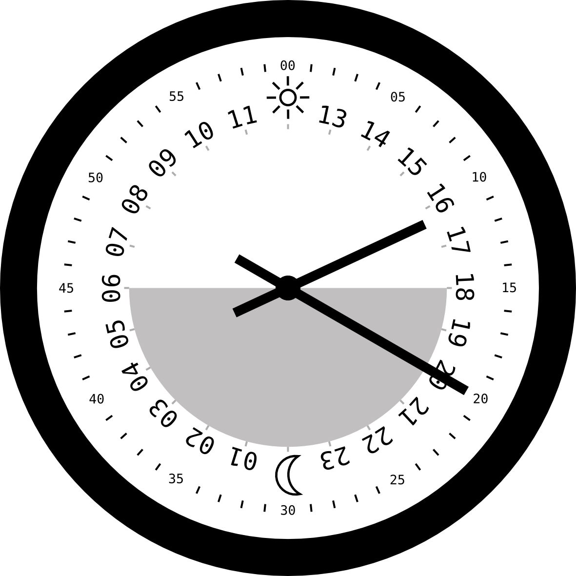 24 Hour Clock Template.