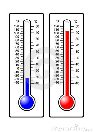 1839 Thermometer free clipart.