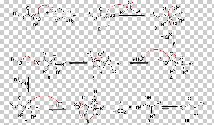 Darzens Reaction Condensation Reaction Claisen Condensation Organic.