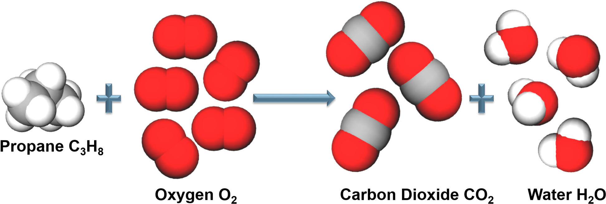 Acid Base.