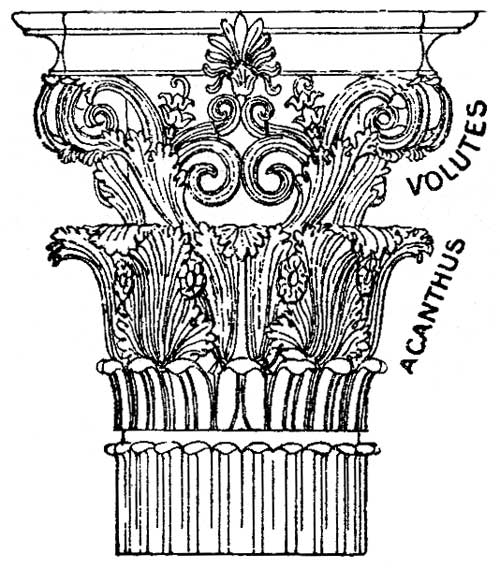 1000+ images about Corinthian สถาปัตยกรรม on Pinterest.