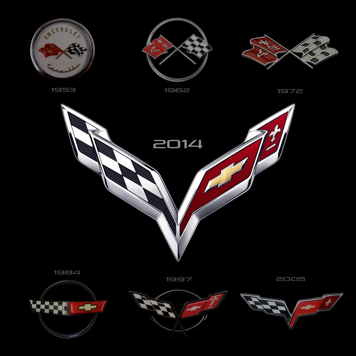 This is a look at all 7 Corvette generation logos which.