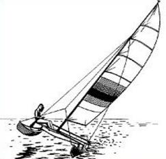 Free Catamaran Clipart.