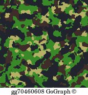 Camo Clip Art.