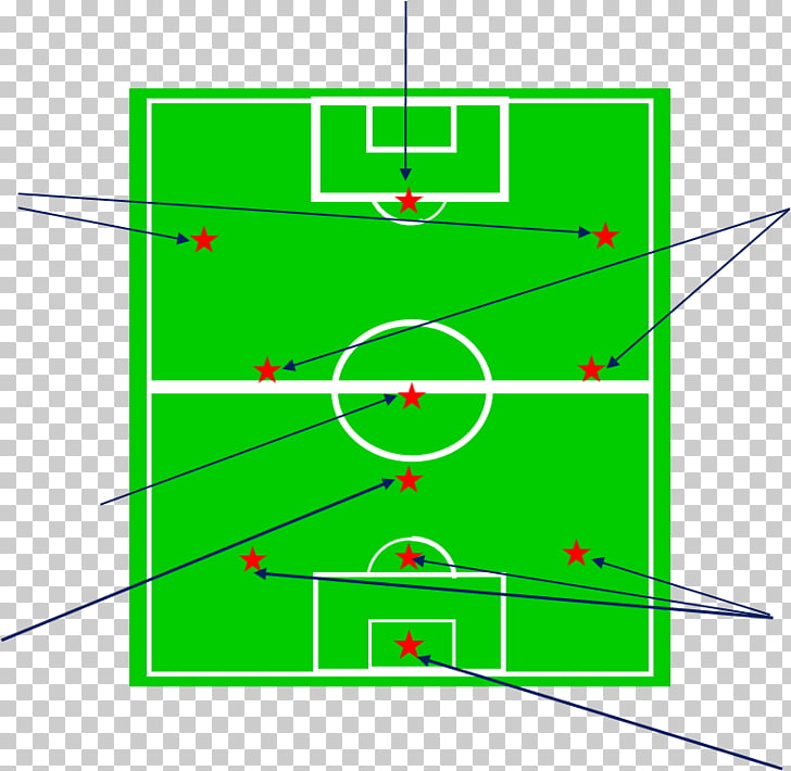 Strategy game Empresa Athletics field, cancha futbol PNG.