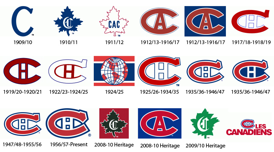 Logo History: Montreal Canadiens.