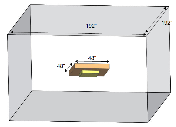 Configuration 3: Ceiling.