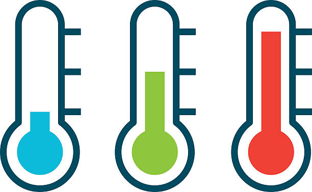 Thermometer clipart free 3 » Clipart Station.