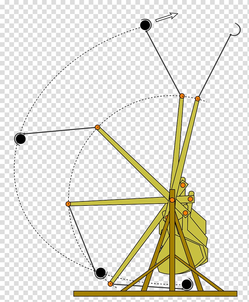 Middle Ages Trebuchet Catapult Siege engine Ballista.