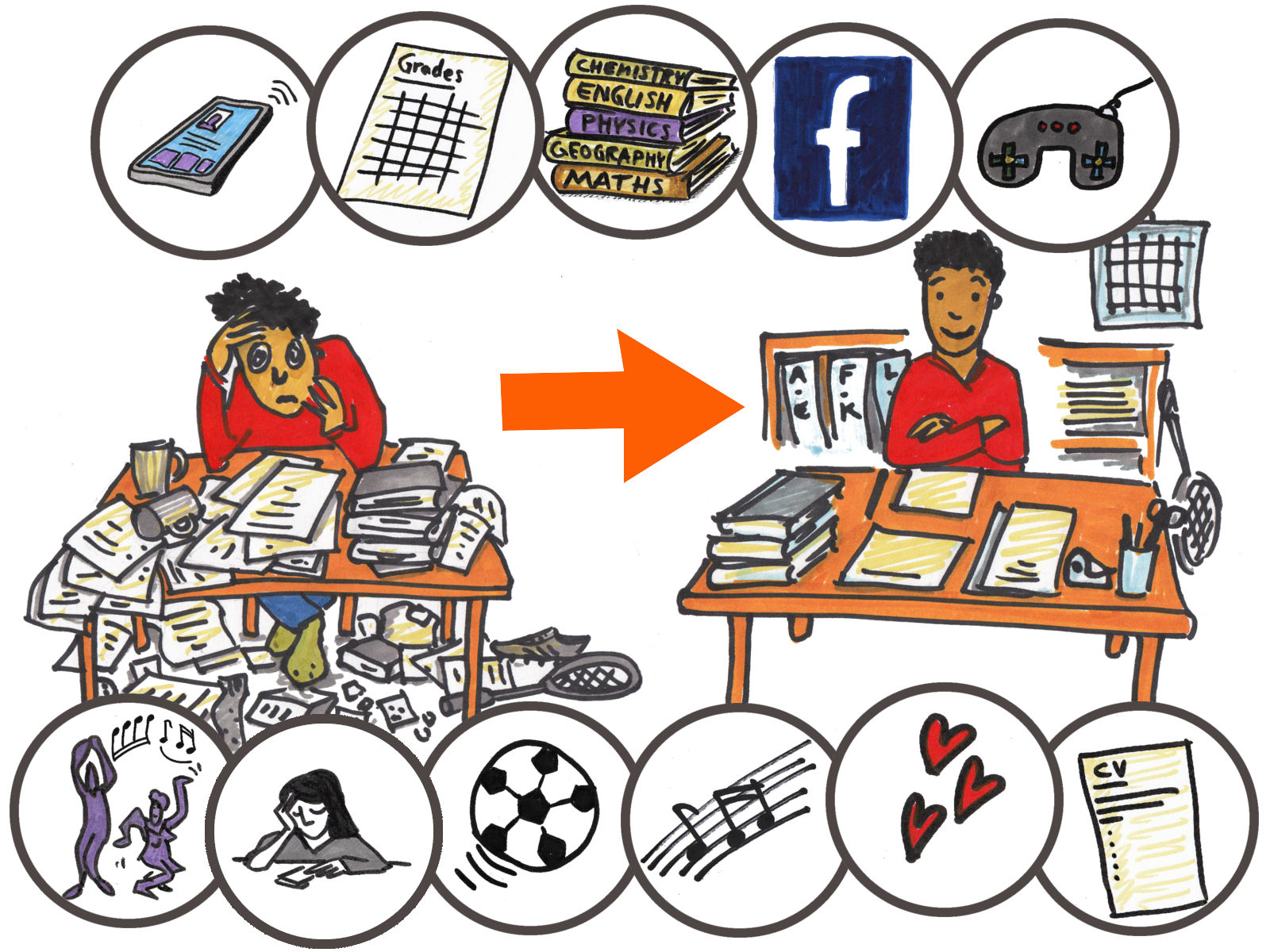 Free Busy Student Cliparts, Download Free Clip Art, Free.