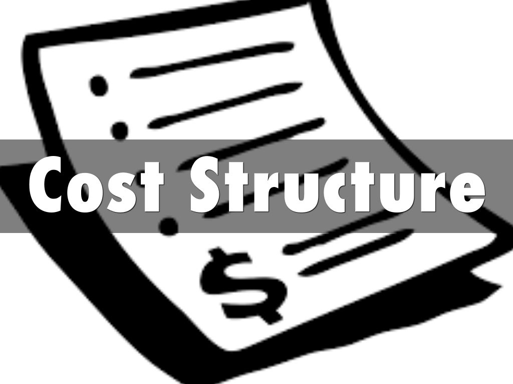 Cost Structure Clipart & Clip Art Images #9438.