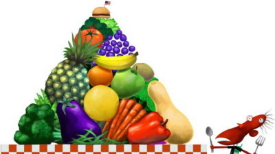 Food pyramid: New dietary guidelines coming from U.S. government.