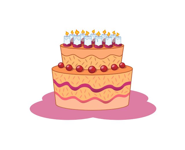 Best Places to Find Free Birthday Clip Art.