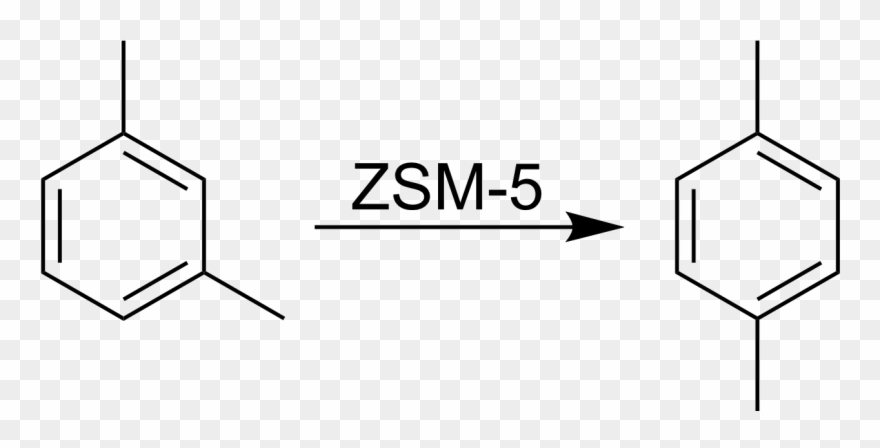 M Xylene To P Xylene.