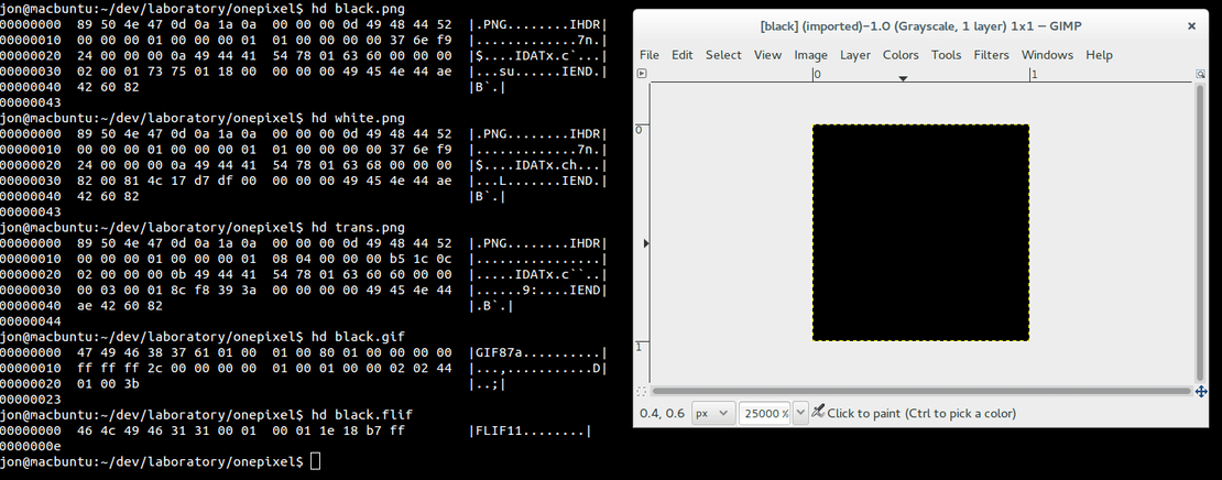 Cloudinary Blog Posts about WebP.