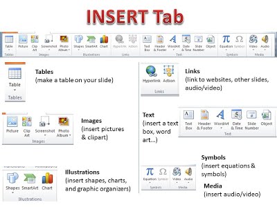 Insert Tab.