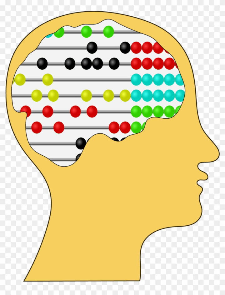 Abacus Mathematics Clip Art Intelligent Png Clipart Image.