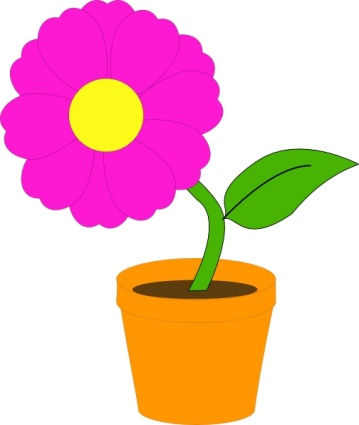 Free Flower Pot Pictures, Download Free Clip Art, Free Clip.