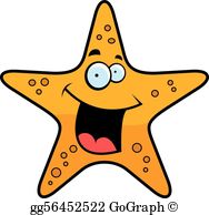 Starfish Clip Art.