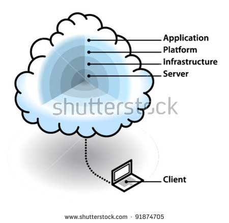 Taxonomy Stock Photos, Royalty.