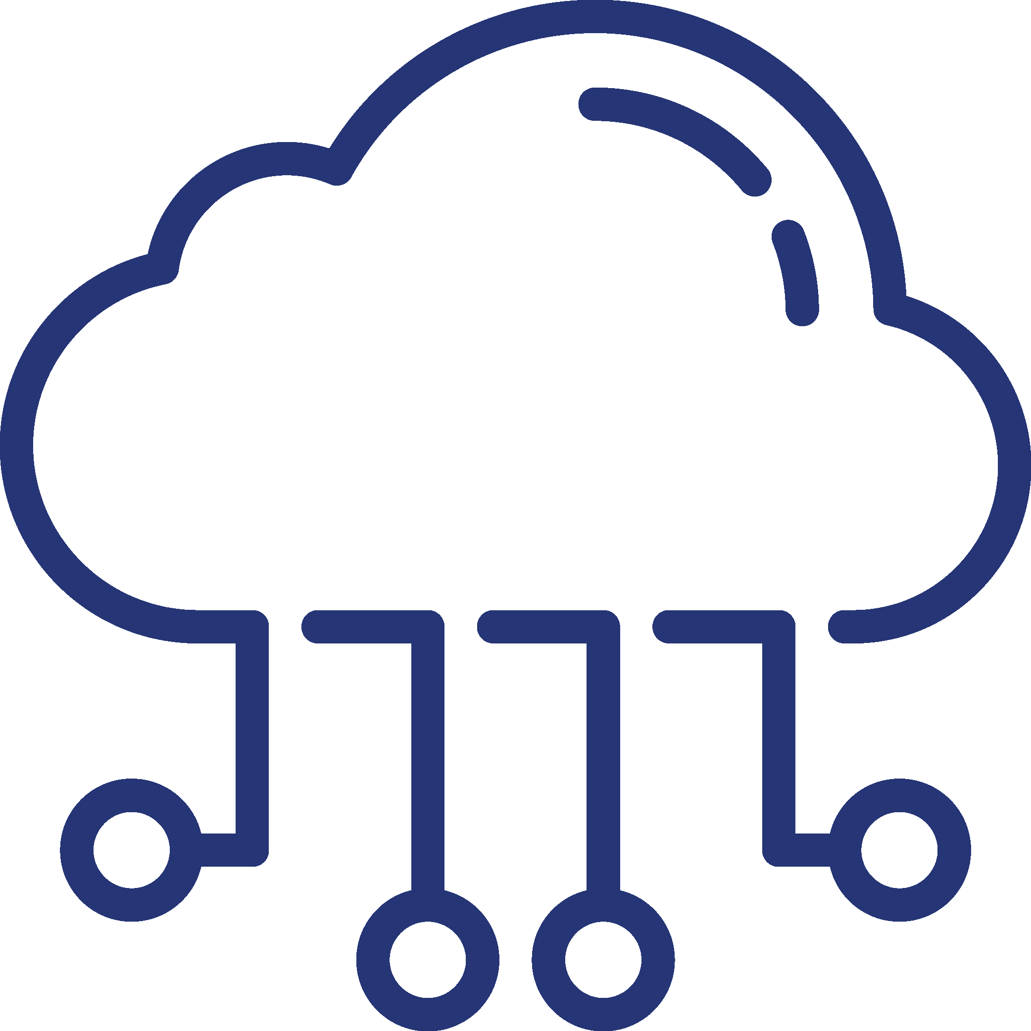 Industrial Iot Platform.