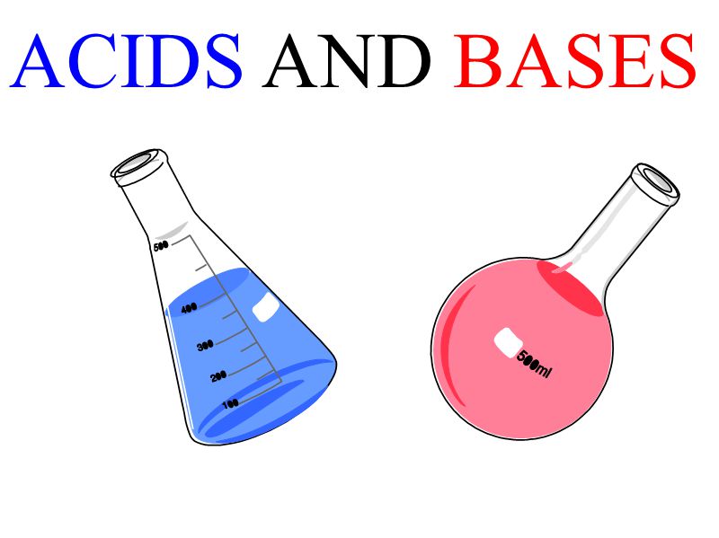 ACIDS AND BASES. HA + H 2 O base acid H 3 O + + A.