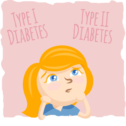 Diabetes clipart affects, Diabetes affects Transparent FREE.