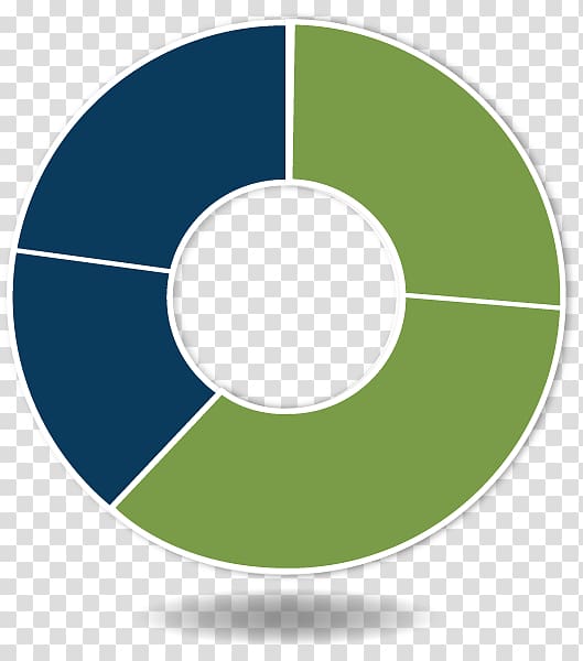 Index fund Investment fund Mutual fund Portfolio, allocation.