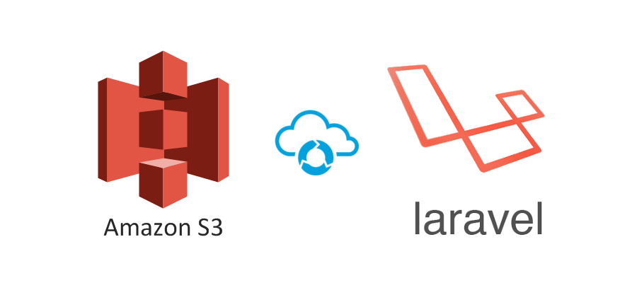 Using cloud storage service Amazon S3 with Laravel.