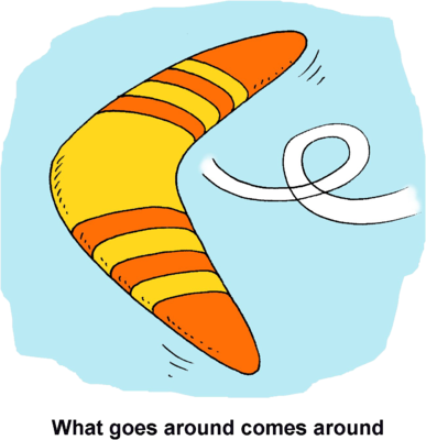 0 Boomerang Clipart.