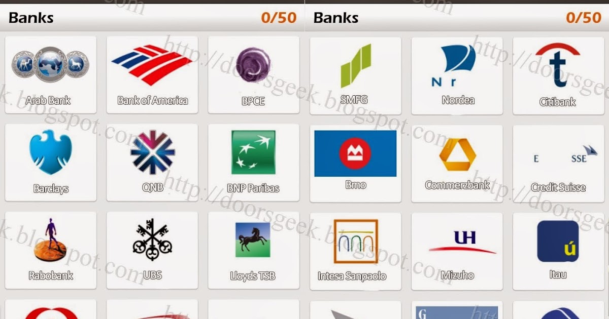 Bank Logo Quiz.