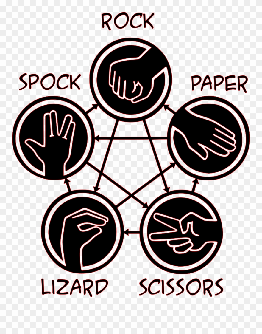 Movies, Personal Use, Rock Paper Scissors Bbt.