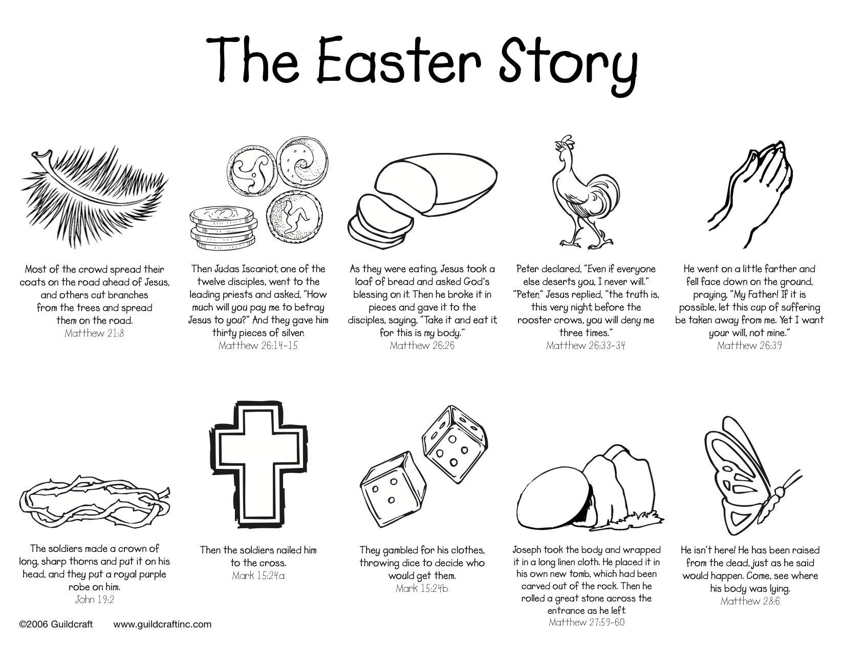 Religious Easter Clipart Lds.