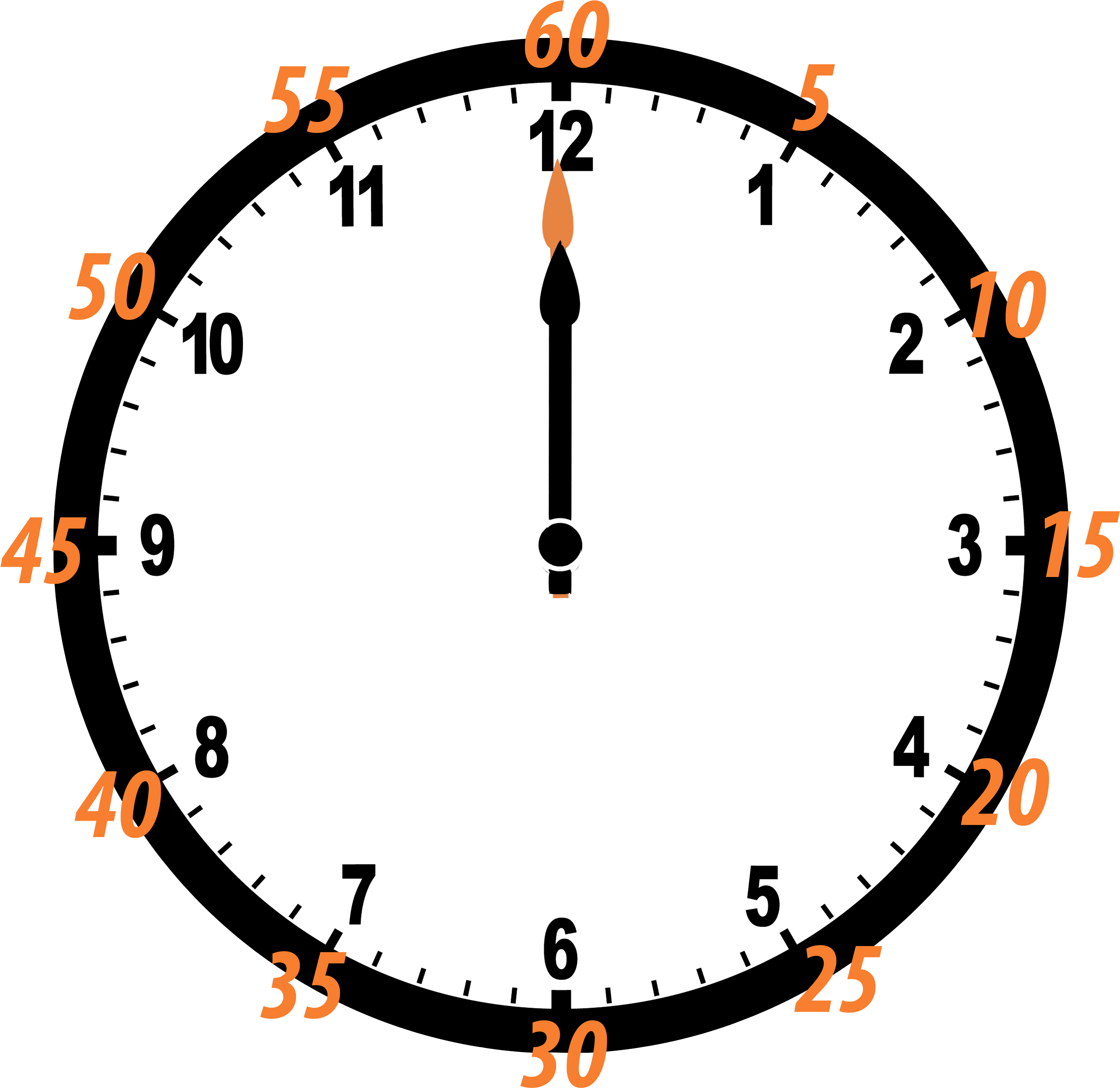 Printable Blank Clock Face Clipart.