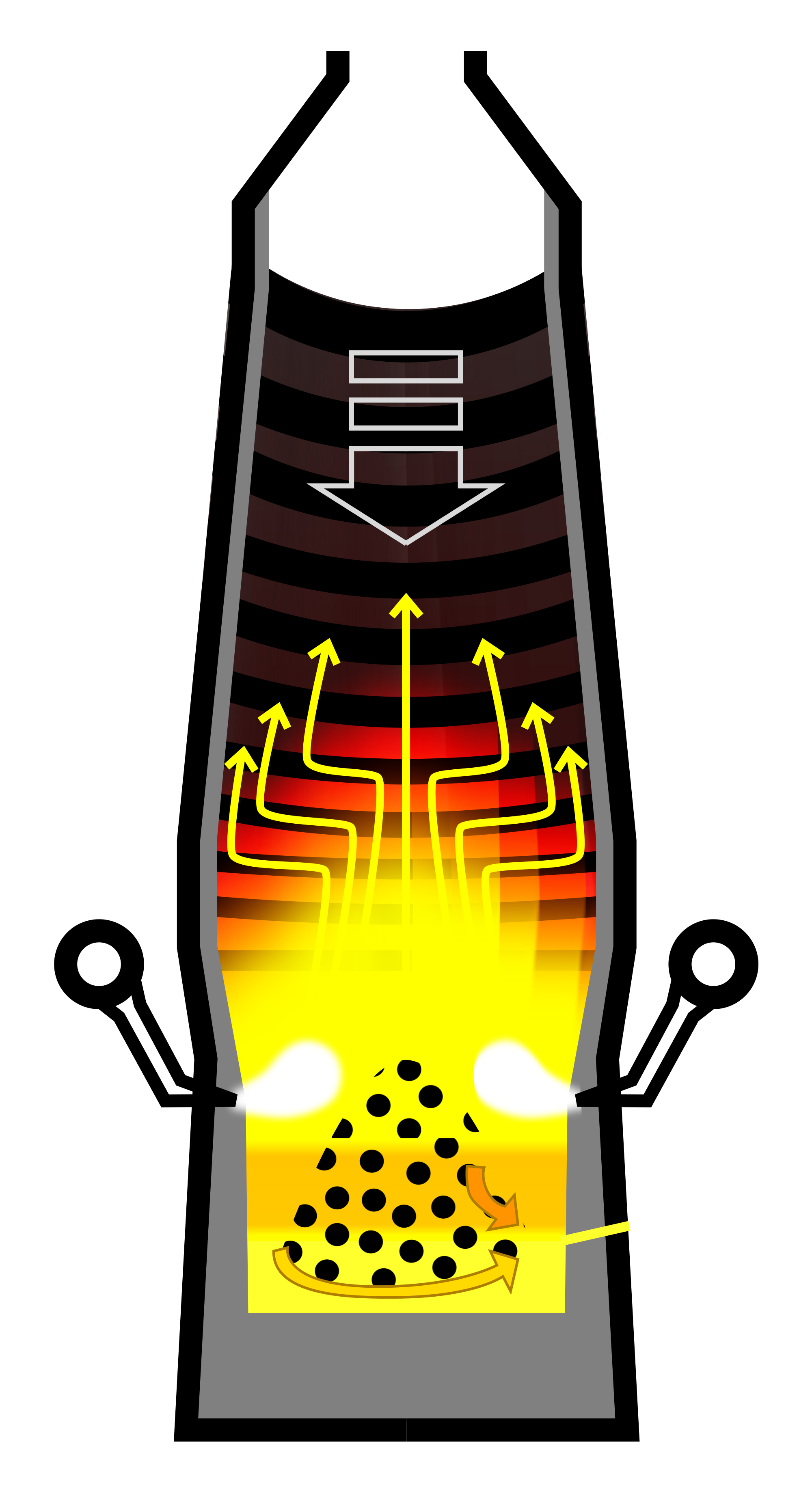 File:Blast furnaces flows.svg.