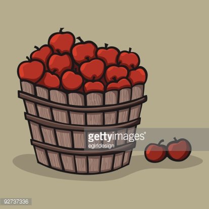 Bushel of Apples premium clipart.