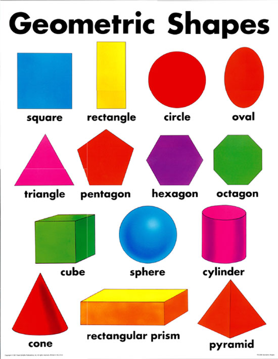 1000+ images about Shapes Basic on Pinterest.