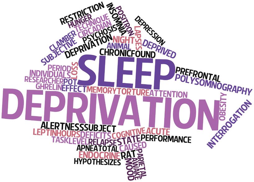 Sleep Deprivation Clip Art Related Keywords & Suggestions.