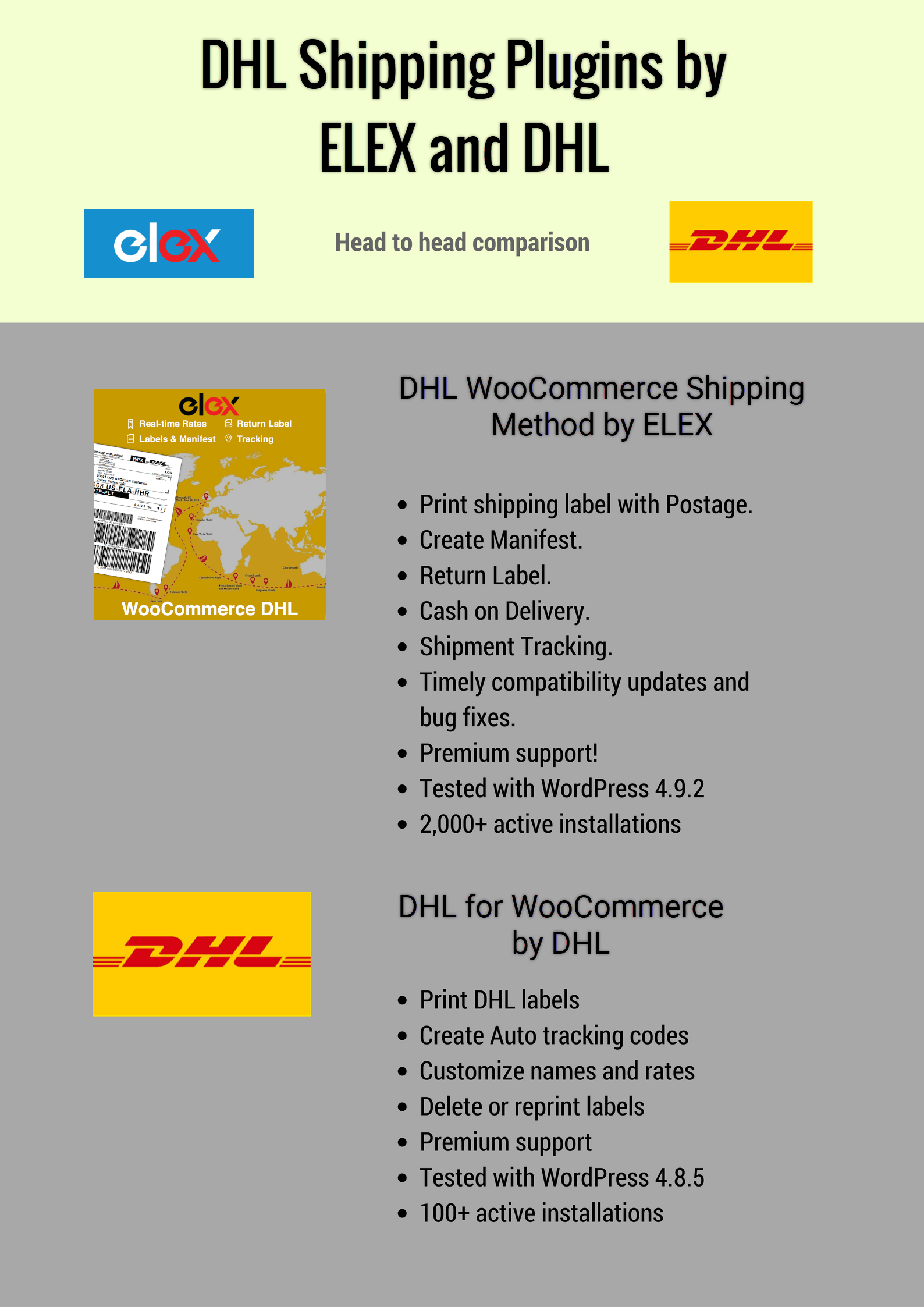 DHL WooCommerce Shipping Methods.