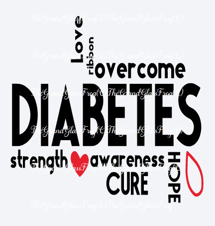 Diabetes Clip Art Free.