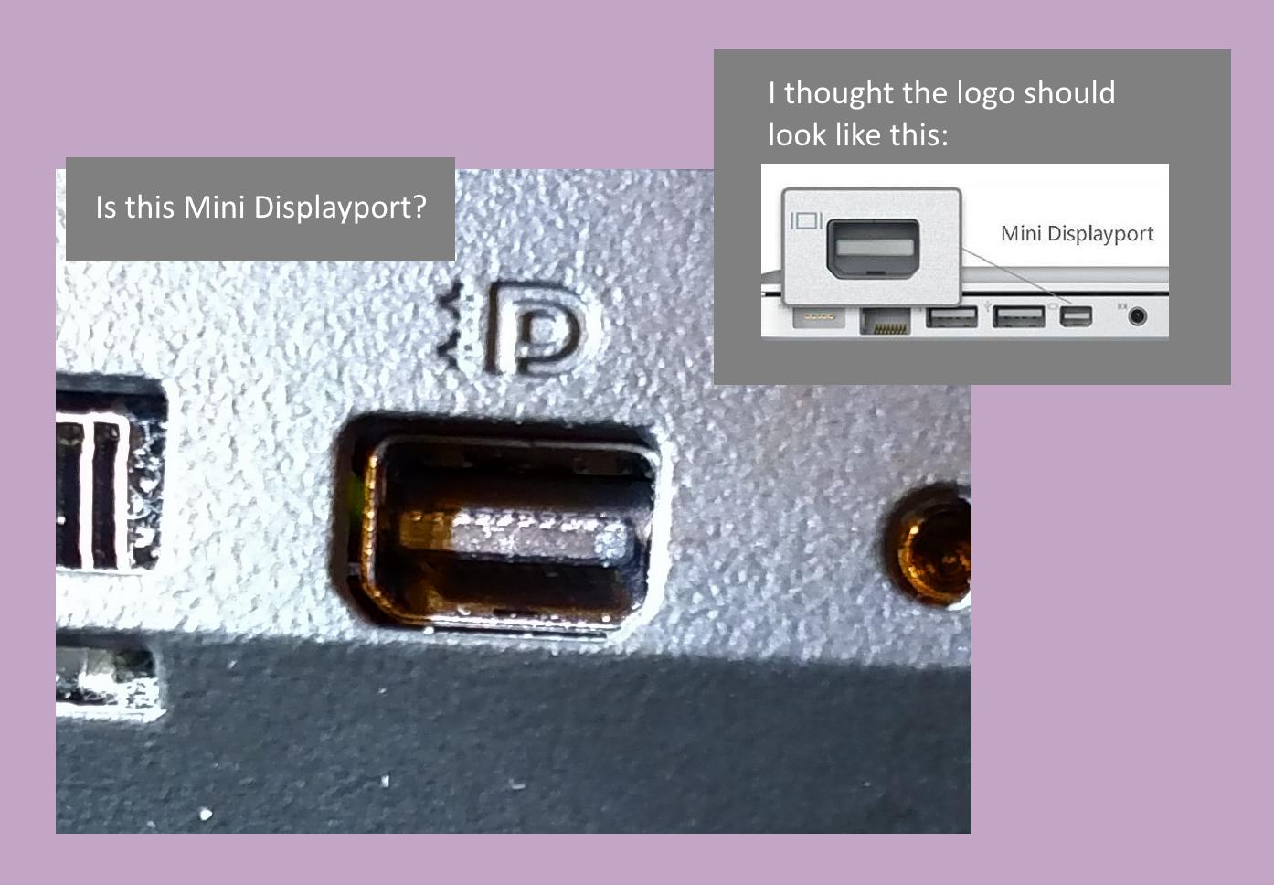 What port is this? Is this mini displayport?.