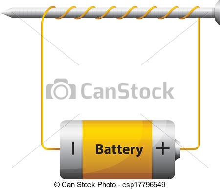 EPS Vector of Electromagnet.