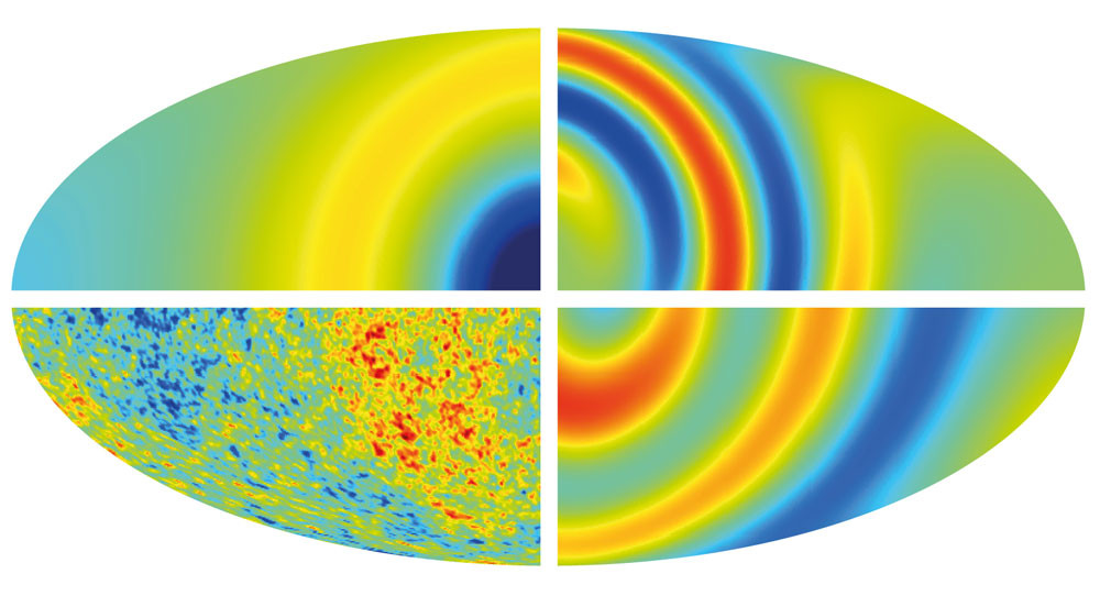 Cosmologists show that universe is expanding uniformly.