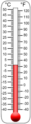 Free Clip Art of Thermometers.