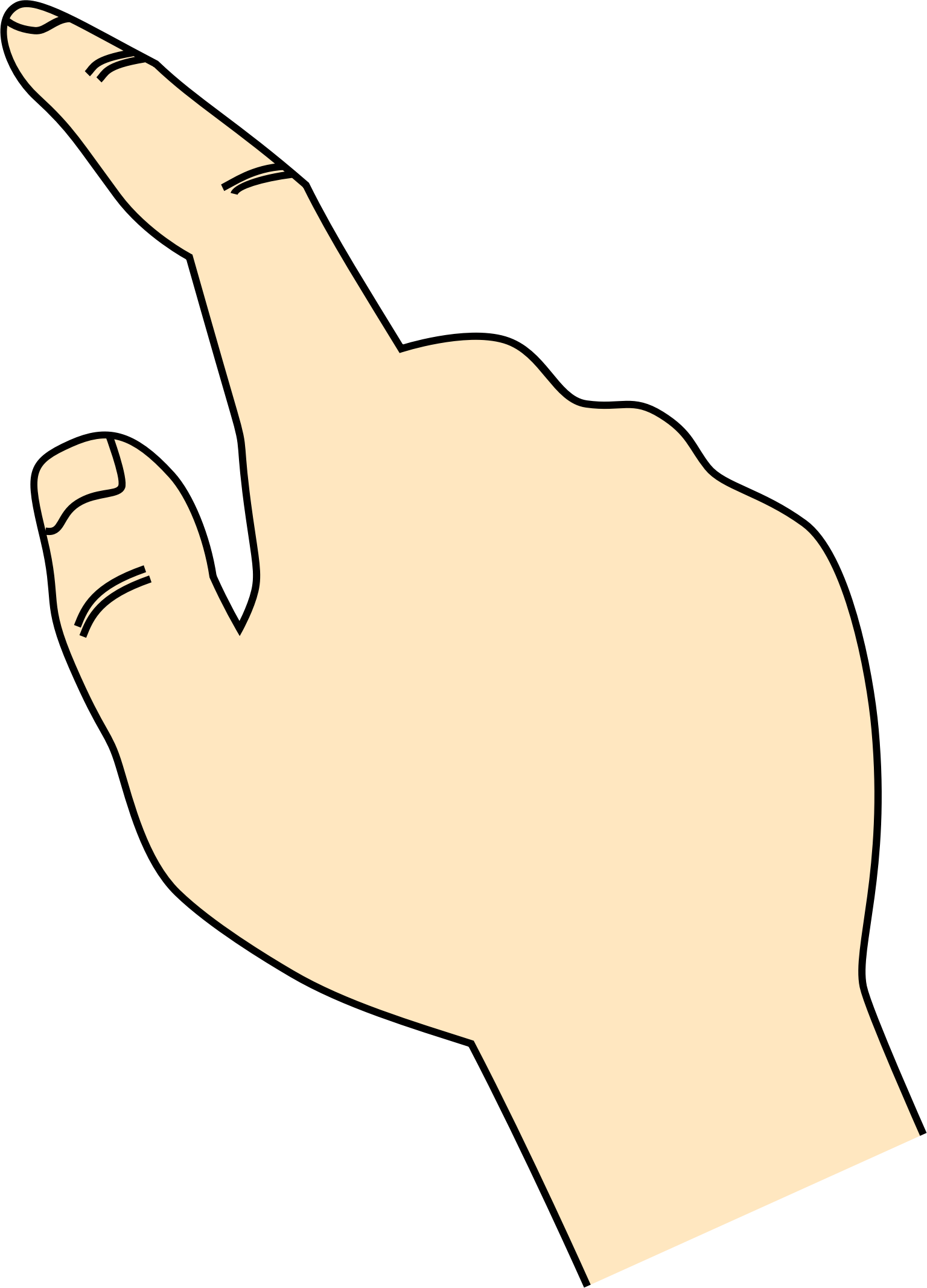 Pointing Finger Images Clipart.