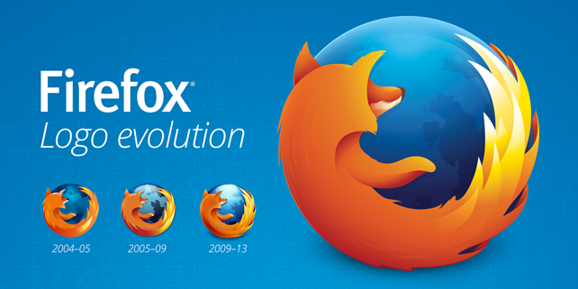 The history and evolution of Firefox logo.