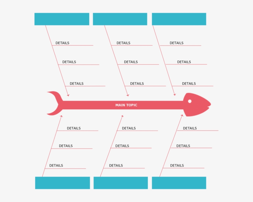 Fishbone Diagram Templates.