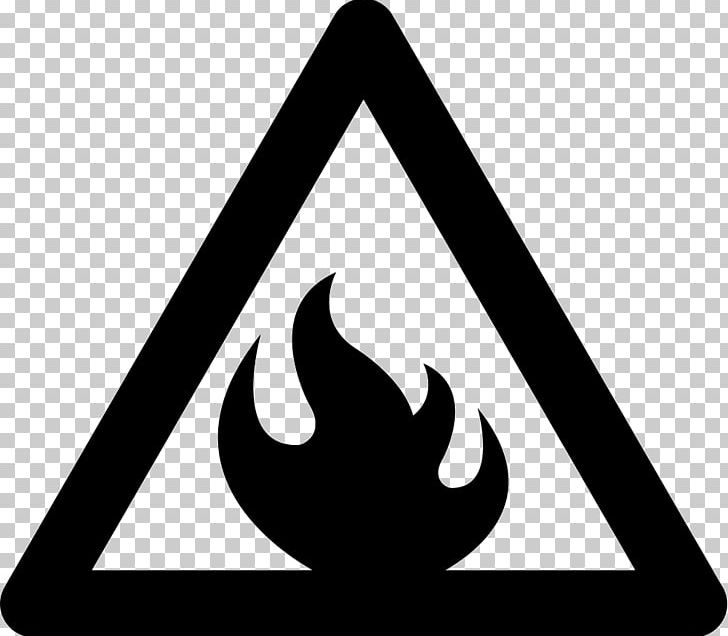 Combustibility And Flammability Symbol Sign Flammable Liquid.