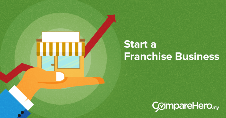 How to Start a Franchise Business in Malaysia.