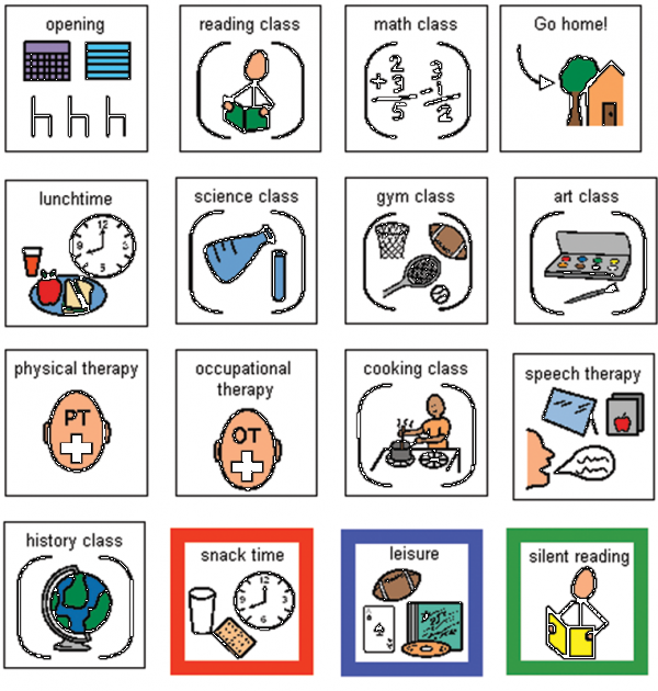 Free Boardmaker Symbols School.